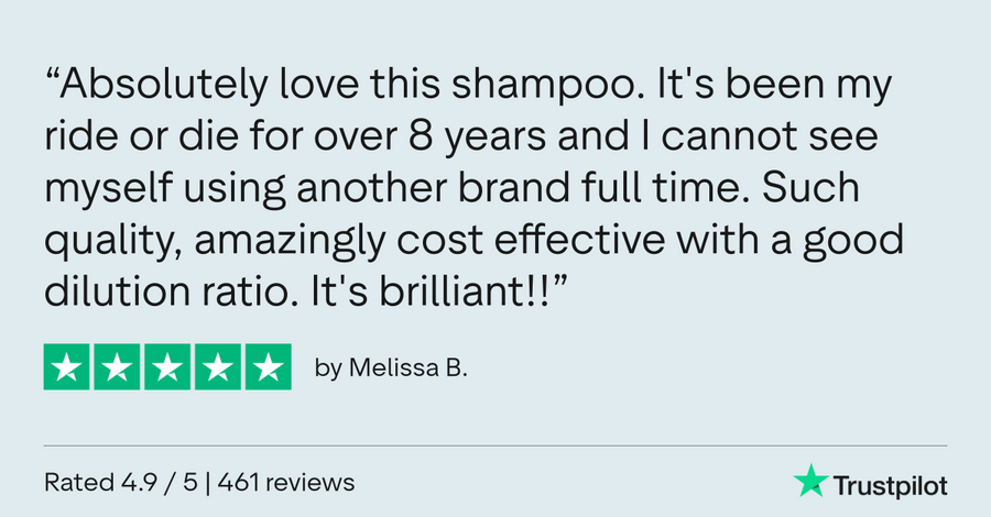 Melissa B, Professional Dog Groomer